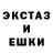 Галлюциногенные грибы мухоморы KytanoSkorpius
